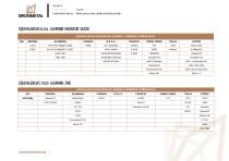 aluminio_extruido_equivalencias - 14