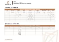 aluminio_extruido_equivalencias - 15