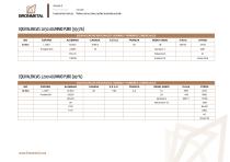 aluminio_extruido_equivalencias - 2