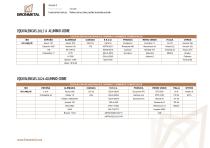 aluminio_extruido_equivalencias - 5