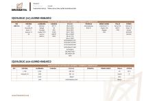 aluminio_extruido_equivalencias - 6