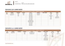 aluminio_extruido_equivalencias - 9