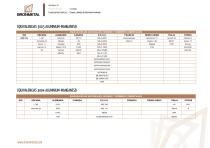 aluminio_laminado_equivalencias - 6