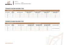aluminio_laminado_tolerancias - 4