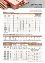 bronmetal metales - 5