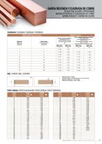 bronmetal metales - 7