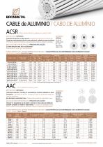 cable aluminio - 1