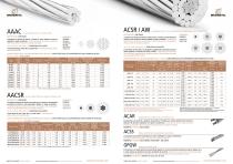cable aluminio - 2