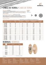 cable aluminio - 3