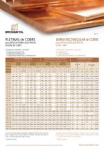 Pletina_de_cobre - 1