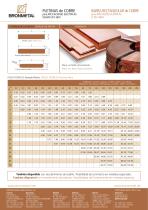 Pletina_de_cobre - 2