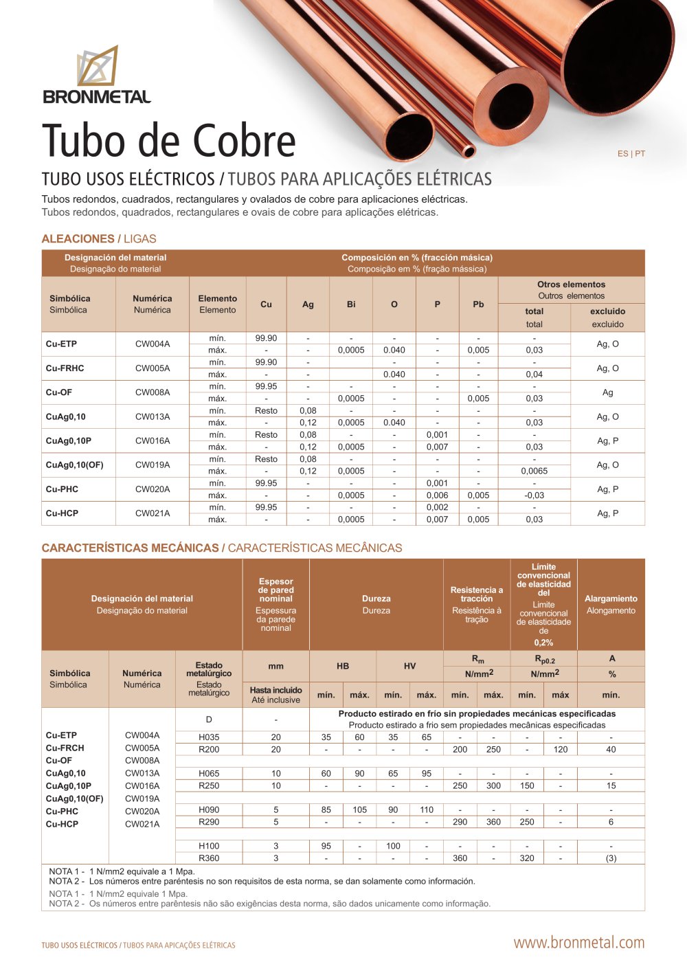 Tubo de Cobre - Bronmetal