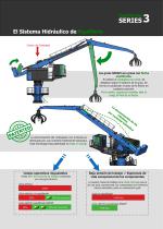 GRUA EQUILIBRADA DE MANUTENCION - 2