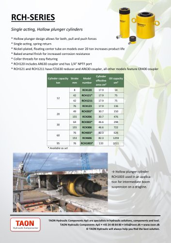 Enerpac RCH-SERIES
