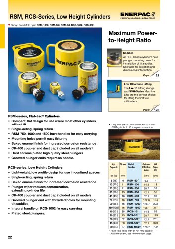 Enerpac RSM, RCS-Series, Low Height Cylinders
