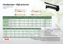 High pressure handpump