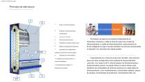 Sistemas de almacenamiento automático - 7