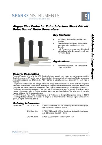 Flux Airgap search coil sensor