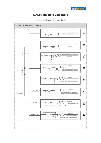 DAQI® Reactors Data sheet