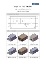 DAQI® SD1 series EMC Filter