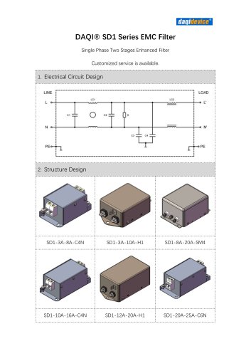 DAQI® SD1 series EMC Filter