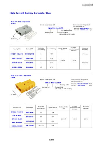 BMC2M (Medium size)