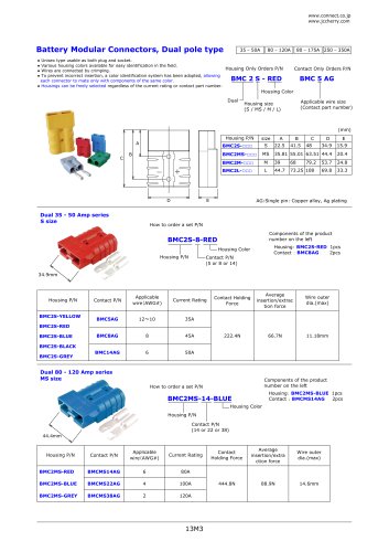 BMC2MS (Medium-Small size)