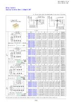 Printed circuit board relay socket TX25V-8P- series