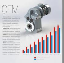 Catálogo motorreductor CIDEPA - 6