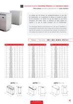 Transformadores para autoconsumo industrial - 3