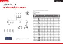 Transformadores y autotransformadores para inversores solares - 4