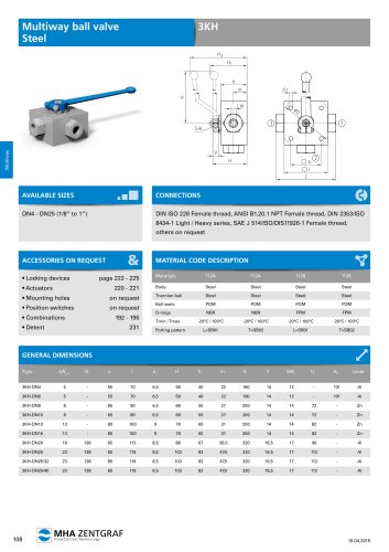 Multiway ball valve Steel 3KH