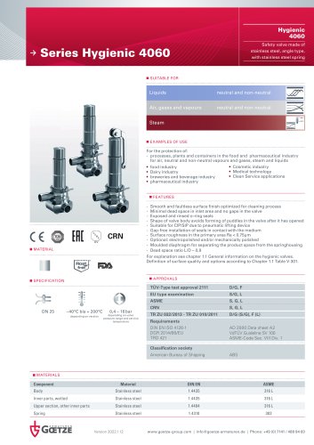 Series Hygienic 4060