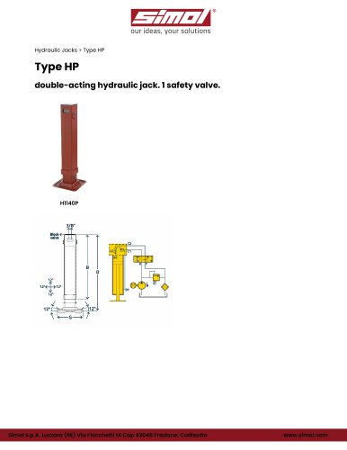 Type HP