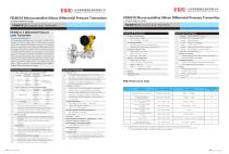 FD3051S Monocrystalline Silicon Differential Pressure Transmitter