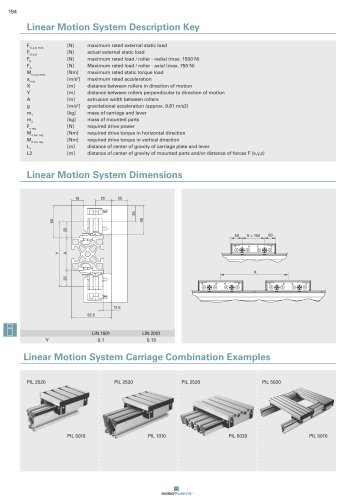 Linear Motion System Description Key