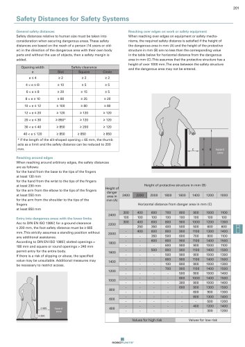 Safety Distances for Safety Systems