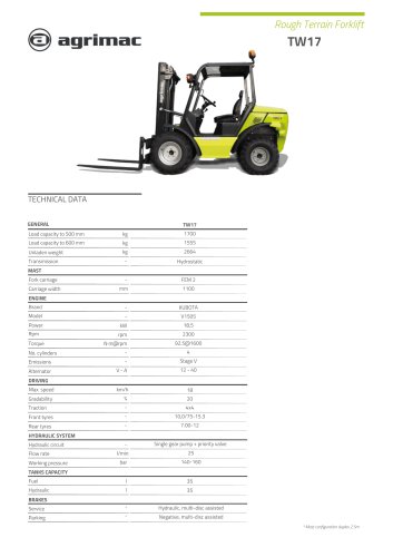 Technical datasheet TW17