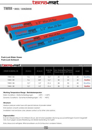 Push-Lock Water Hoses