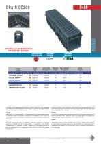 DRAINCC 200-PATENTED MODEL-CLASS D400