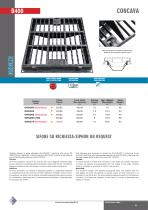 GRSD-CONCAVA D400