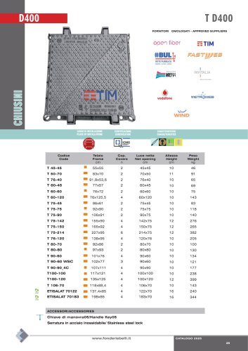T SERIES-TRIANGULAR SECTION COVERS- CLASS D400