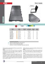TELE  D400