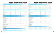 Network switch selection guide - 6