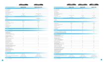 Network switch selection guide - 7