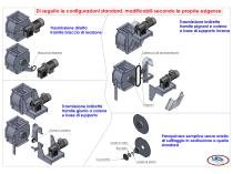 VALVOLE ROTATIVE IN LAMIERA SERIE VS - 4