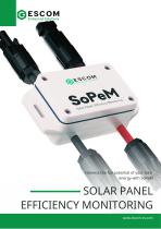 Solar Panel Monitoring