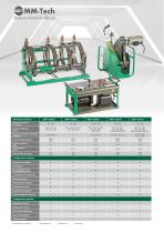 MM-TECH V Series Manual Hydraulic Machine-3