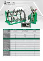 MM-TECH V Series Manual Hydraulic Machine-5