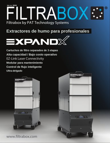 EXPAND X1 X2 Espana